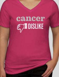 Cancer Dislike